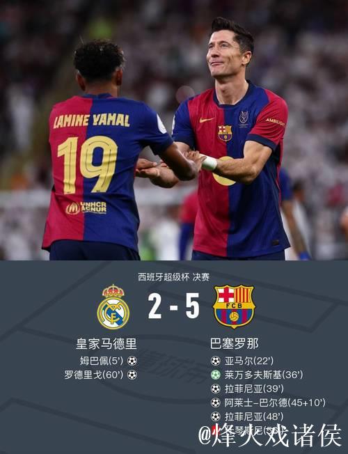 马菲奥向镜头做5比2手势 嘲讽皇马5比2不敌巴萨